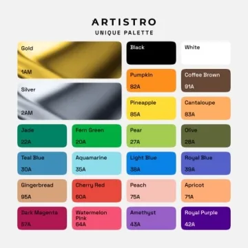 ARTISTRO Acrylic Paint Pens 24 Colors + 2 Metallic Markers
