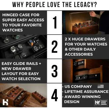 Premium Watch Display Case - Holds 17 Watches