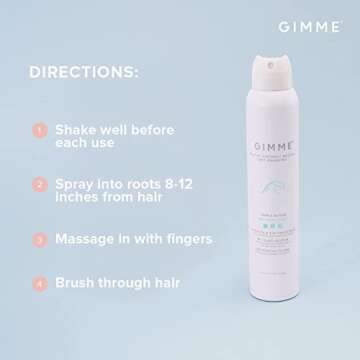 Gimme Beauty Dry Shampoo Spray for All Hair Types 5oz