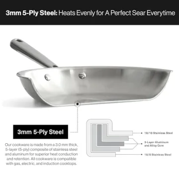 Misen 5-Ply Stainless Steel 12" Pan for Professional Cooking