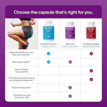 Vital Proteins Grass-Fed Desiccated Beef Liver Pills - (120 Capsules, 750mg Each)