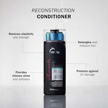 TRUSS Miracle Hair Conditioner - Anti-Aging & Color Protection, Hydrating Formula for Men & Women (1...
