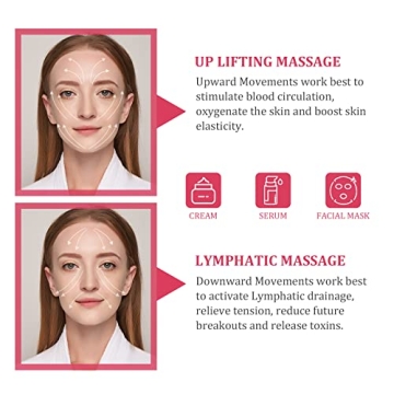 Elevate Skincare with Ice Globes for Facials