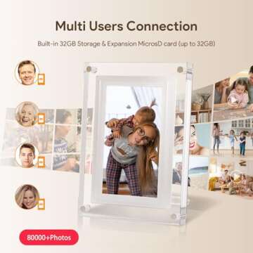 PiPivision 7" WiFi Digital Picture Frame - Instant Sharing