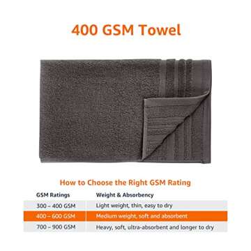 Amazon Basics 8-Piece Cosmetic Friendly Towel Set