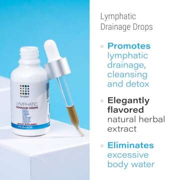 Natural Herbal Lymphatic Drainage Drops for Post-Surgery Recovery