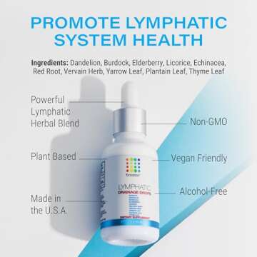 Natural Lymphatic Drainage Drops for Post-Surgery Care