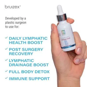 Natural Lymphatic Drainage Drops for Post-Surgery Care