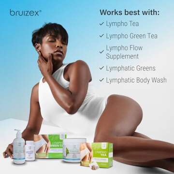 Natural Lymphatic Drainage Drops for Post-Surgery Care