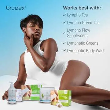 Natural Lymphatic Drainage Drops for Post-Surgery Care