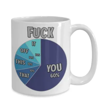 Hilarious Pie Chart Funny Mug for Office Humor