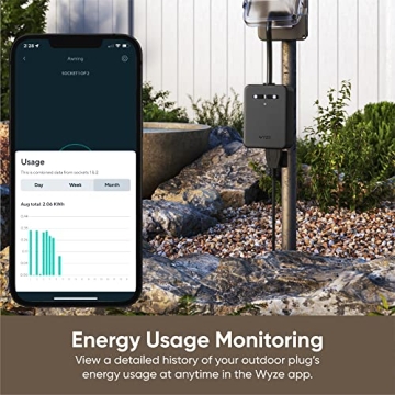 Wyze Plug Outdoor Dual Outlets Smart Plug Energy Monitor