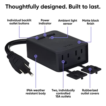 Wyze Plug Outdoor Dual Outlets Smart Plug Energy Monitor