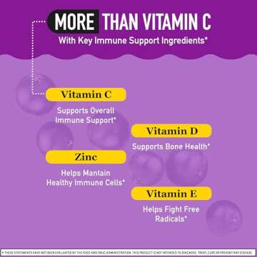 Delicious Immune Support Gummies for Kids and Adults