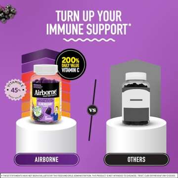 Delicious Immune Support Gummies for Kids and Adults