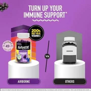 Delicious Immune Support Gummies for Kids and Adults