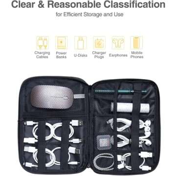 Luxtude Cord Organizer Bag for Travel and Electronics