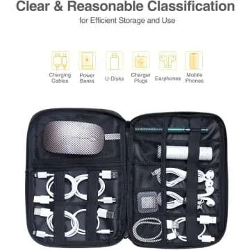Luxtude Cord Organizer Bag for Travel and Electronics