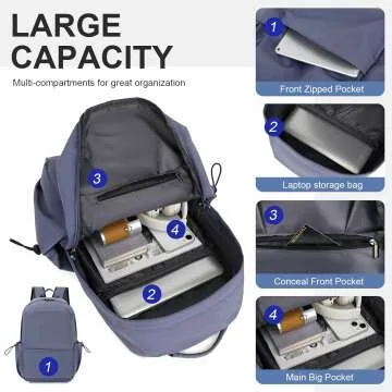 Versatile Waterproof Laptop Backpack for All Uses