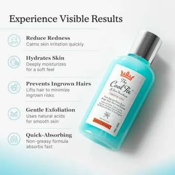 Shaveworks The Cool Fix Aftershave for Women