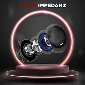 Pyle 5.25” Car Sound Speakers - 200 Watt Peak Power