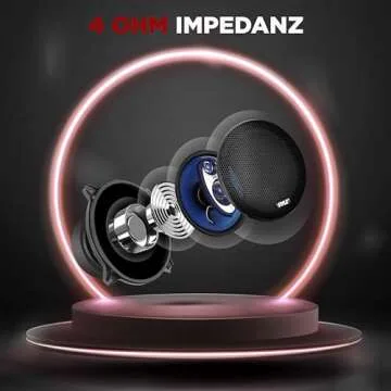 Pyle 5.25” Car Sound Speakers - 200 Watt Peak Power
