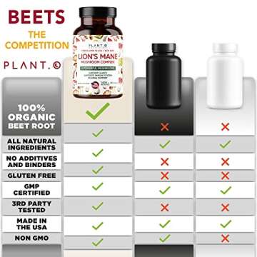 Plant.O Premium Lion's Mane Supplement, All Natural Nootropics Brain Supplement, 5 Mushroom Complex – Lion’s Mane, Reishi, Chaga, Maitake, Shiitake for Immunity, Focus, Mood & Memory Boost, 90 Caps