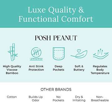 Posh Peanut Robe for Maternity, Nursing, Hospital Labor & Delivery Gown, Soft Päpook Viscose from Bamboo, Women's Pregnancy, Baby Birthing, & Postpartum Robes for New Mom, Women Lounge Wear Nightgown