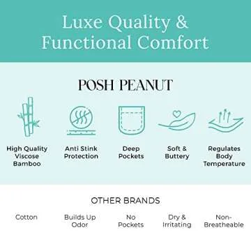 Posh Peanut Robe for Maternity, Nursing, Hospital Labor & Delivery Gown, Soft Päpook Viscose from Bamboo, Women's Pregnancy, Baby Birthing, & Postpartum Robes for New Mom, Women Lounge Wear Nightgown