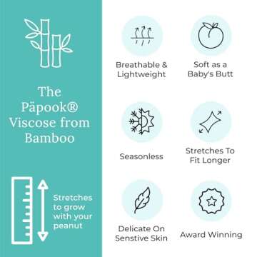 Posh Peanut Robe for Maternity, Nursing, Hospital Labor & Delivery Gown, Soft Päpook Viscose from Bamboo, Women's Pregnancy, Baby Birthing, & Postpartum Robes for New Mom, Women Lounge Wear Nightgown