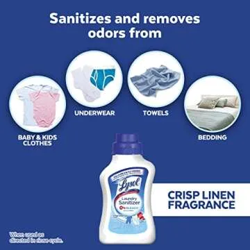 Lysol Laundry Sanitizer for Clean, Fresh Laundry