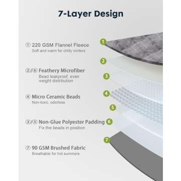 Uttermara Weighted Blanket Queen Size for All Seasons