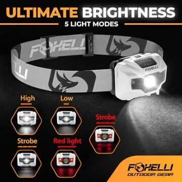 Foxelli Rechargeable LED Headlamp – Ultralight, Waterproof, and USB Rechargeable Headlamp with Red...