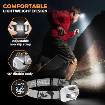 Foxelli Rechargeable LED Headlamp – Ultralight, Waterproof, and USB Rechargeable Headlamp with Red Light for Running, Camping, Hiking & Outdoors