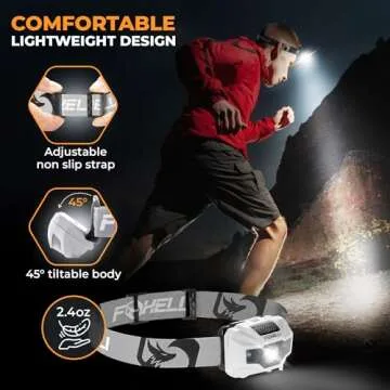 Foxelli Rechargeable LED Headlamp – Ultralight, Waterproof, and USB Rechargeable Headlamp with Red Light for Running, Camping, Hiking & Outdoors