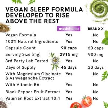 12-in-1 Melatonin Sleep Capsules - Natural Sleep Aids for Adults with Melatonin 5mg and Magnesium Glycinate 500mg, Sleep Aid with Ashwagandha, L Theanine, Valerian Root, GABA, 5-HTP (90ct, Pack of 1)