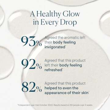 ELEMIS Massage Oil, Fast Absorbing, Deeply Penetrating Body Oil with Essential Oils, Moisturizing Skin Oil, Soothe Muscles, Calm Mind & Revitalize