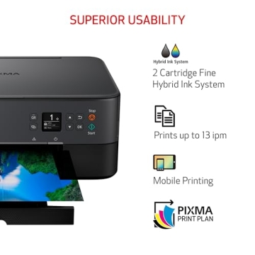 Canon PIXMA TS6420a Wireless Inkjet Printer