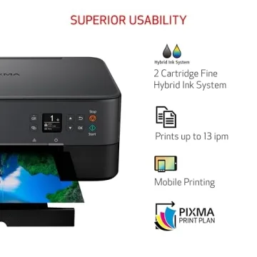 Canon PIXMA TS6420a Wireless Inkjet Printer