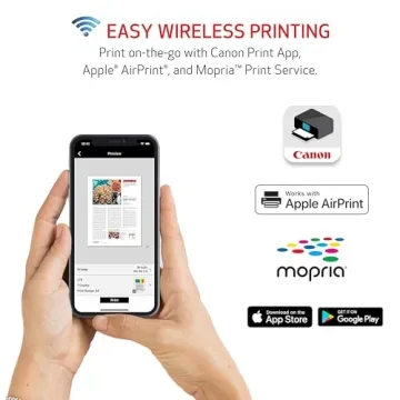 Canon PIXMA TS6420a Wireless Inkjet Printer