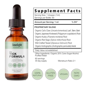 LIMELIGHT HERBALS The Tick Formula Advanced Immune Support