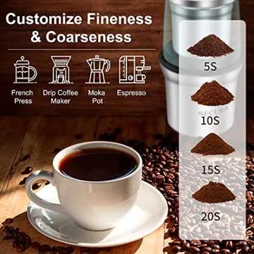 Secura Electric Coffee Grinder and Spice Grinder with 1 Stainless Steel Blades Removable Bowl, Dry Grinding