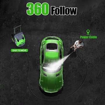 Electric Car Washer 2200 PSI High Pressure Washer