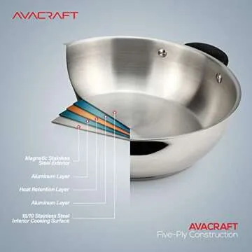 AVACRAFT Stainless Steel Everyday Pan for All Cooking Needs