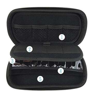 Onwon USB Drive Organizer Electronics Accessories Case Big Capability USB Flash Drives Bag (Blue)