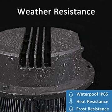 SZGMJIA LED Barn Light 50W, 6500lm with Photocell