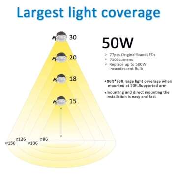 SZGMJIA LED Barn Light 50W, 6500lm with Photocell