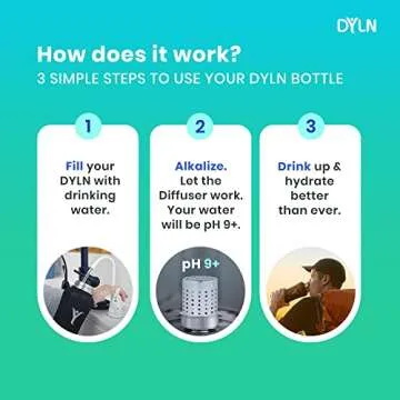 DYLN Alkaline Water Bottle | Portable Hydrogen Water Bottle Creates Hydrogen-Rich Water up to 9.5 pH | Vacuum Insulated Stainless Steel Keeps Water Cold for 24 Hours | 32 oz, Rose Quartz
