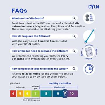 DYLN Alkaline Water Bottle | Portable Hydrogen Water Bottle Creates Hydrogen-Rich Water up to 9.5 pH | Vacuum Insulated Stainless Steel Keeps Water Cold for 24 Hours | 32 oz, Rose Quartz