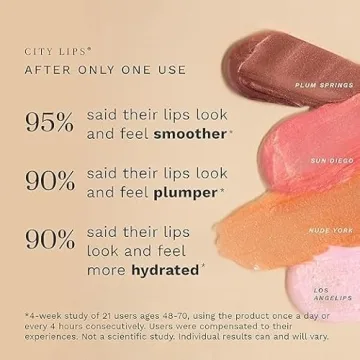 City Beauty City Lips Plumping Lip Gloss Tinsel Town - High-Shine Gloss for Fuller, Younger-Looking Lips | Hydrating & Smoothing Lip Treatment Hyaluronic Acid